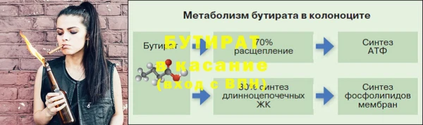 гидропоника Алексин